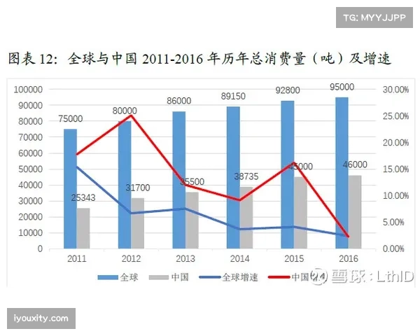 中游集团从第四到第十二名 胜场差极小每场比赛都至关重要